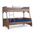 B.o. T.U Ud Stockbett